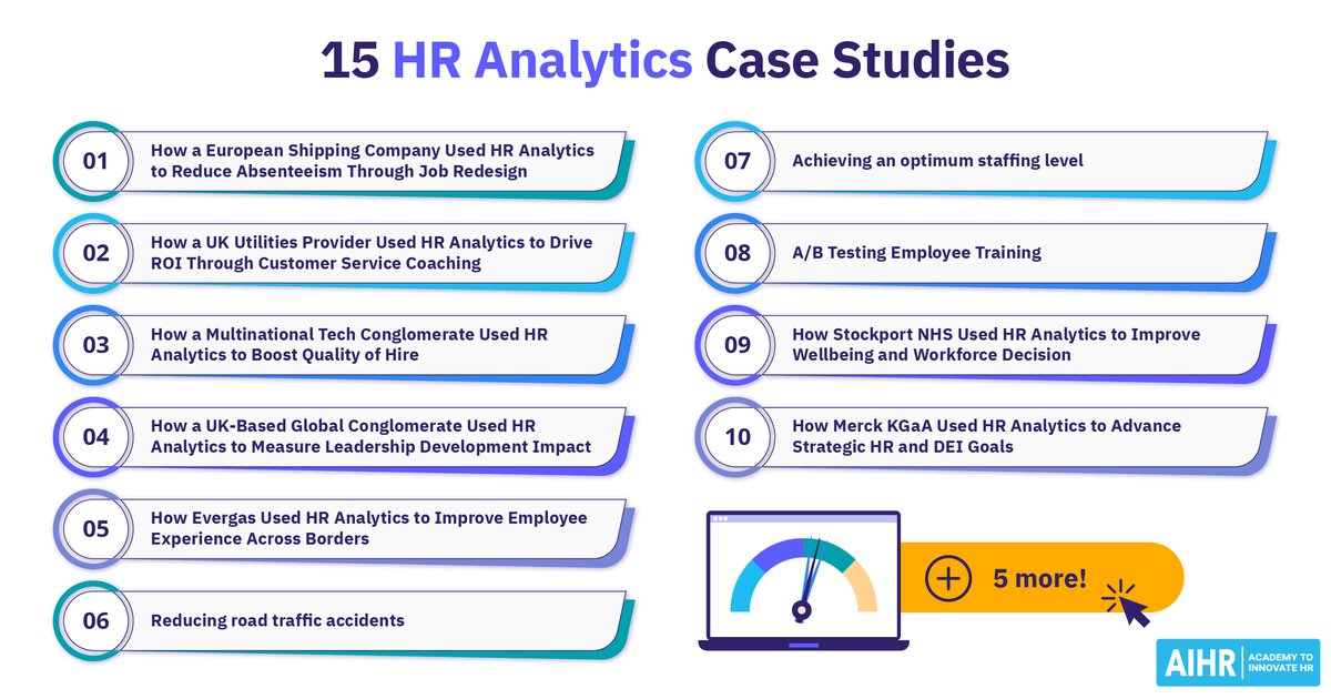 15 valós példa: mikor hoz valóban eredményt a HR-analitika?
