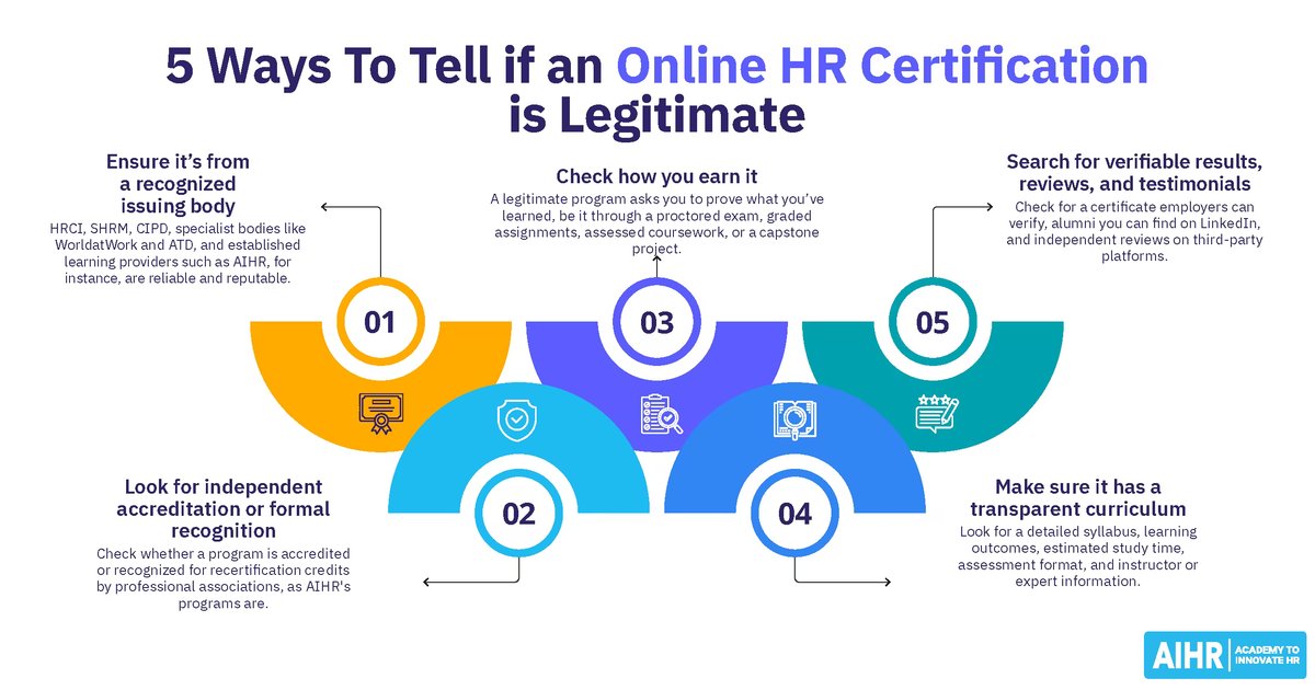 Online HR-képesítés: mikor ér valamit, és mikor csak papír?