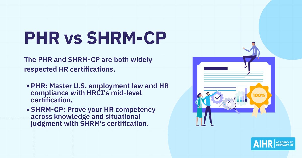 PHR vagy SHRM-CP? Így válassz HR-minősítést