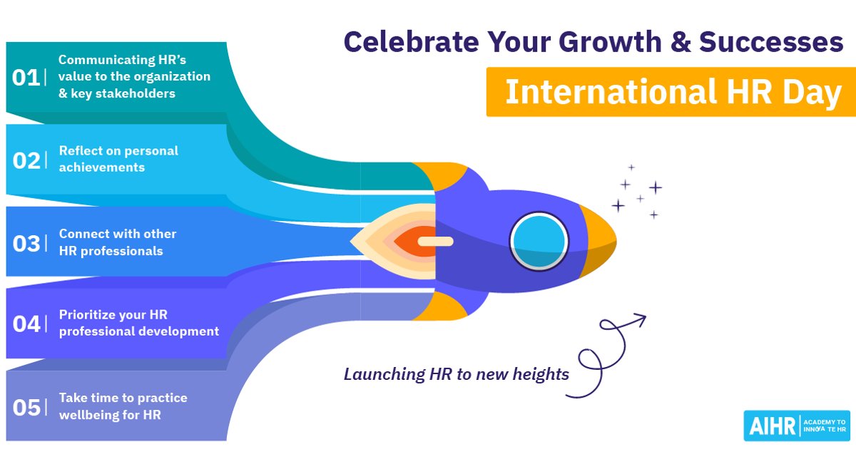 Május 20.: a HR-esek világnapja – mit ünneplünk?