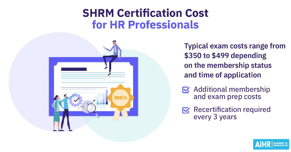 Mennyibe kerül a SHRM-minősítés, és megéri-e?