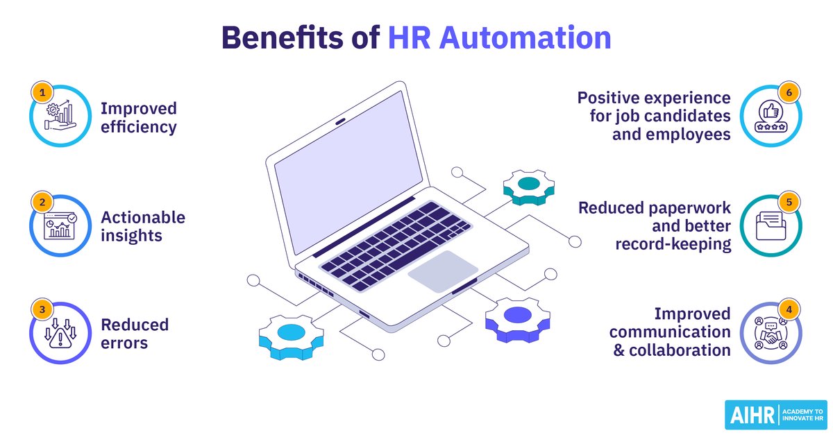 HR-automatizálás: mire jó, és hogyan vezessük be?