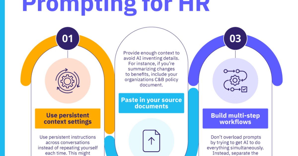 Prompt engineering HR-eseknek: így hozd ki a legtöbbet az AI-ból