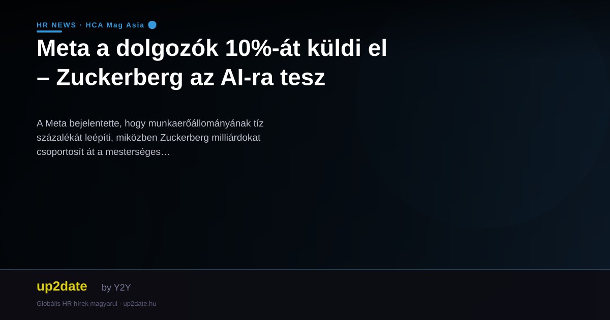 Meta a dolgozók 10%-át küldi el – Zuckerberg az AI-ra tesz