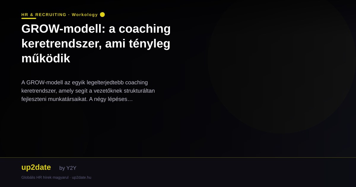 GROW-modell: a coaching keretrendszer, ami tényleg működik